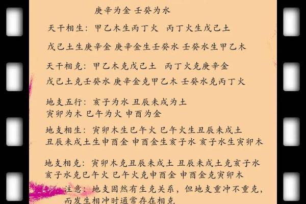 天干相生与命运轨迹：如何让五行为你所用