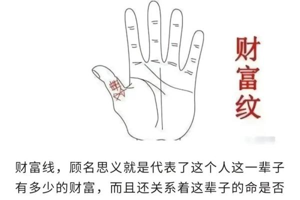 红痣在手，财运亨通？揭秘手相中的秘密符号