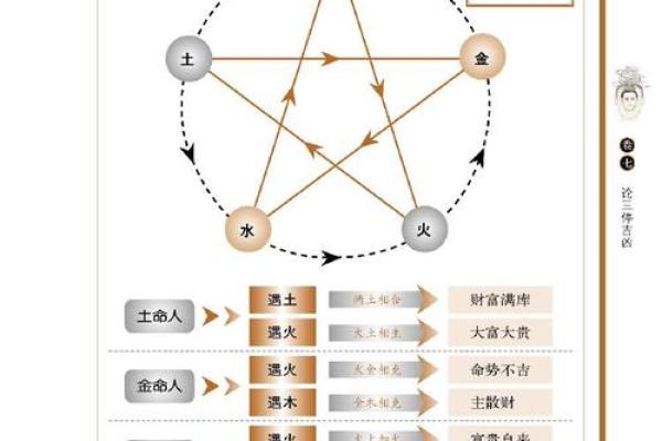 脸上藏秘密麻衣相痣全解，揭开命运之门