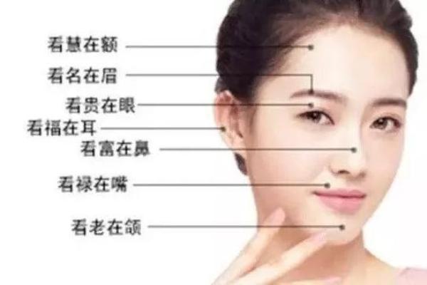 眼皮磕破揭示面相奥秘：财运、健康一网打尽