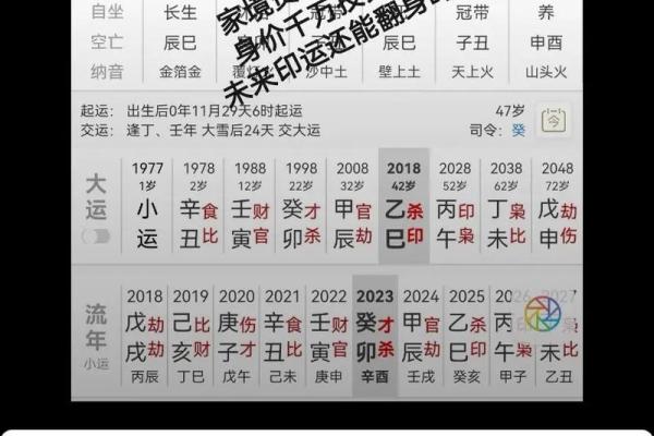 八字命理化解方法，轻松改变命运走向