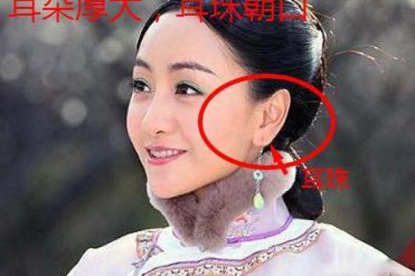 痣相中的秘密：女性如何凭借它成就大业？