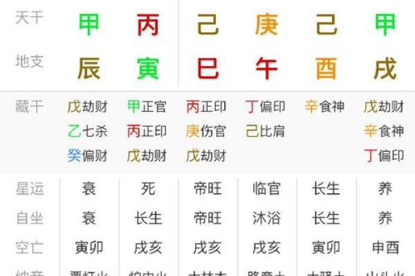 面相法线：揭秘命运轨迹，一眼看穿人生起伏