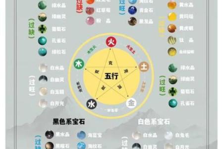 天干暗禄揭秘：如何通过它提升运势？