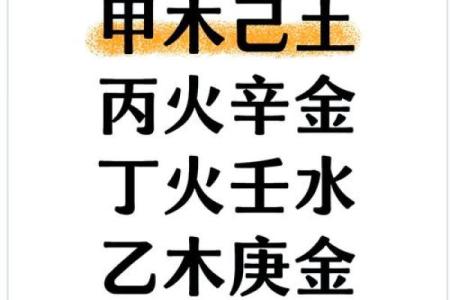 辰字藏天干玄机，五行之力究竟为何如此强大？