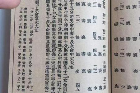 命运与婚姻：子平命理如何影响你的婚姻生活