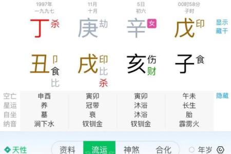 掌握八字排盘喜用神，提升事业财富的关键秘诀