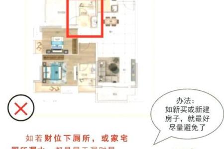 你不知道的八字风水秘密，如何从八字看出家居风水问题