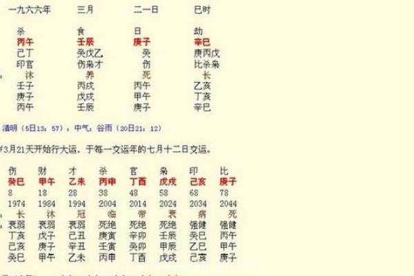 八字和万年历相结合，助你找到最佳生活轨迹