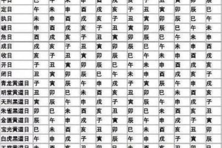 今天的天干地支是什么？揭秘万年历背后的玄机