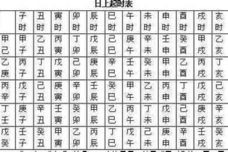 探索个人命理，免费生辰八字测算为你指点迷津