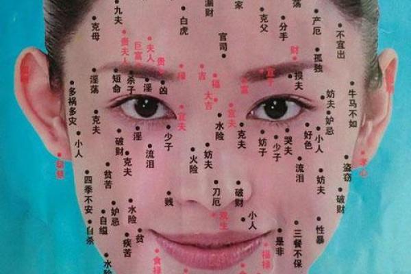 眉痣藏福气，美丽加分