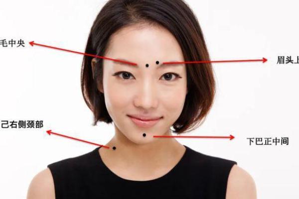 眉痣藏福气，美丽加分