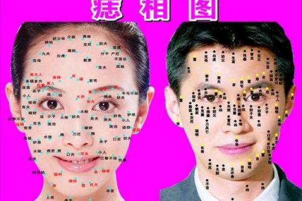 痣相大全揭秘：左右膝盖痣的神奇寓意
