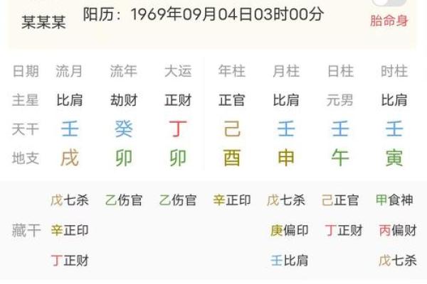 如何利用元免费八字排盘精准预测人生运势