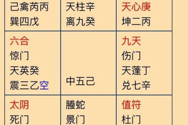 揭秘男命八字中神秘将星：助力事业腾飞的秘密武器