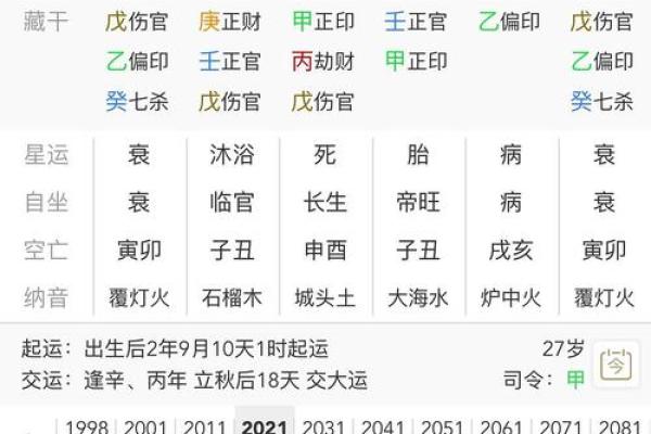 免费K字排盘解析，精准预测未来运势