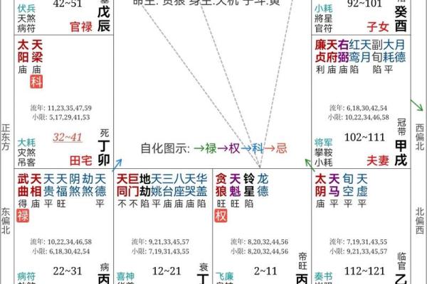 丽萍风水命理解析：打造专属于你的幸运风水布局