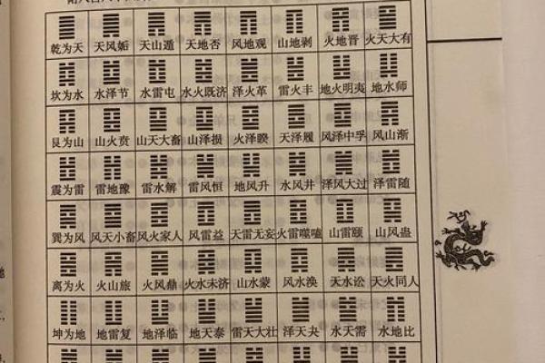 天干地支新解：这份预测将影响你的一生