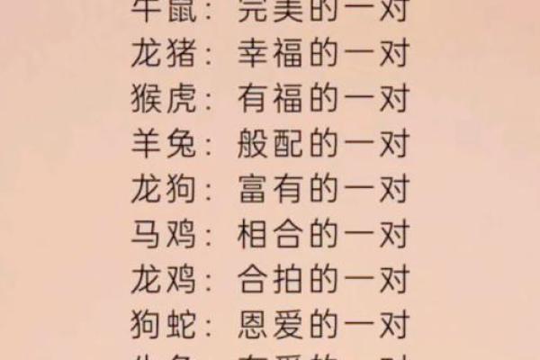 牛鼠相配，缘分深浅？