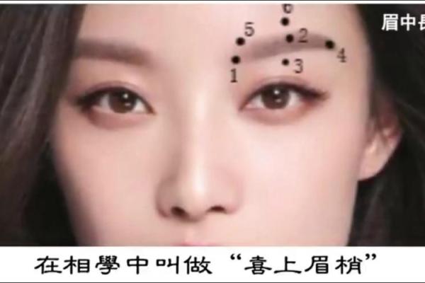 左眉上痣，命运转折点？