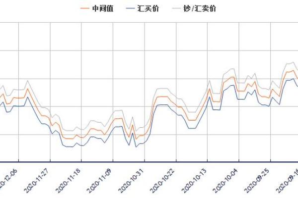 日元天干查询实战指南，掌握精准技巧，玩转外汇市场