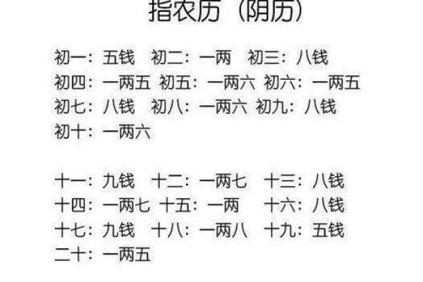 八字生男生女，如何通过命理掌握生育之道