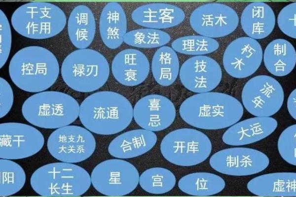 八字太硬，背后隐藏着哪些不可忽视的命理秘密？