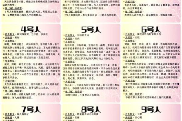 驿马坐命：揭秘人生运势的神奇密码