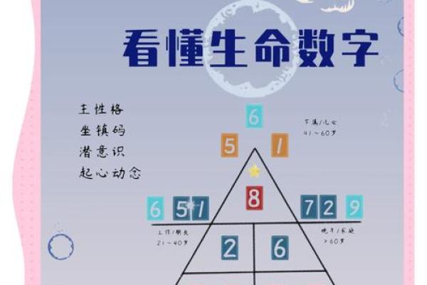 驿马坐命：揭秘人生运势的神奇密码