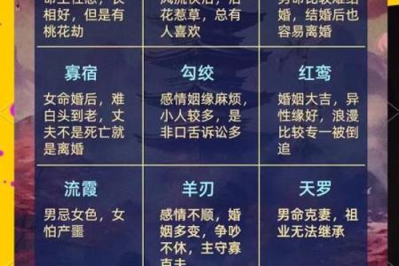 你真的了解八字伤吗？命理中的禁忌解读