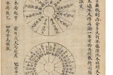 子平命理中的五行变化，改变你的命运