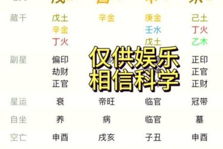 免费K字排盘解析，精准预测未来运势