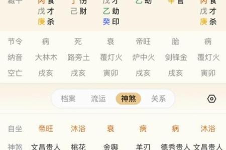 五行八字在线排盘：揭秘你的人生运势和未来走向