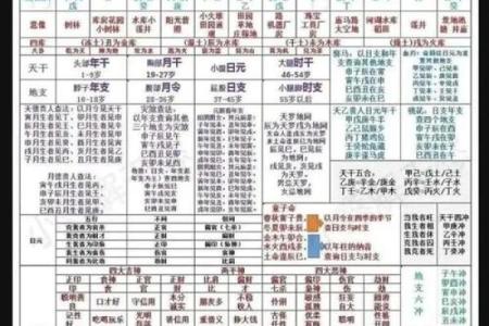 天干求法深度解析，提升命理判断力