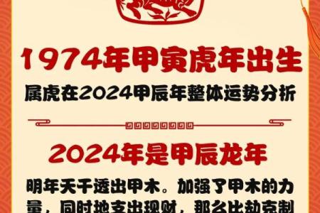 1937年属虎：揭秘本命年运势与传奇人生