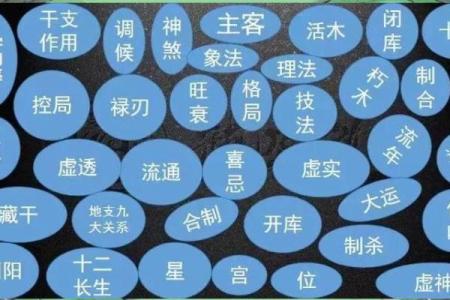八字太硬，背后隐藏着哪些不可忽视的命理秘密？