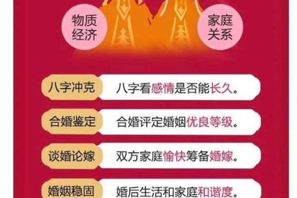 如何通过命理看懂夫妻缘分的奥秘