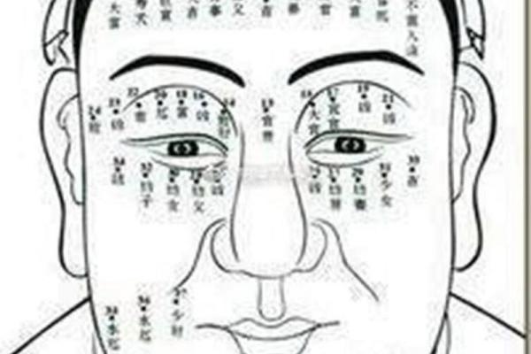 痣相大曝光：这些神秘痣相暗示着你的人生走向