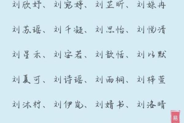 刘子起名技巧：选对名字事半功倍