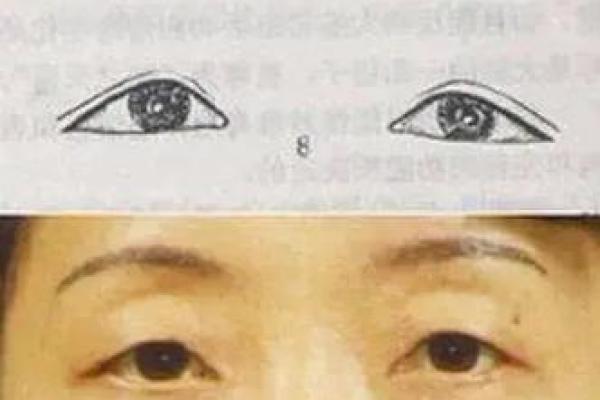 揭秘面相克夫的惊人真相，快来看看你中招了吗？