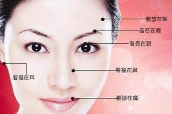 揭秘面相克夫的惊人真相，快来看看你中招了吗？
