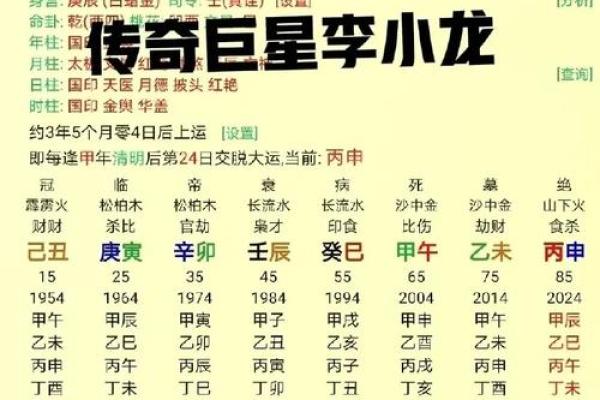 快速学会四柱八字排盘，预测人生吉凶运势
