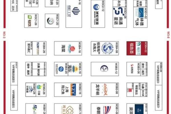 最新水产贸易公司名字大全，助你脱颖而出