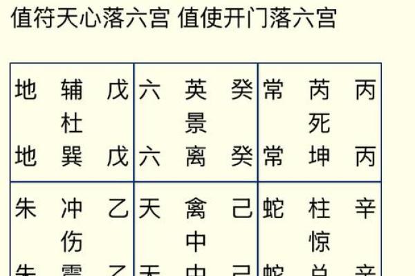 从天干年份查询看你的人生轨迹