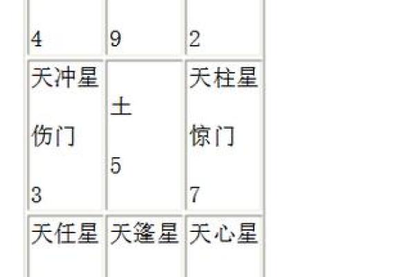 阴盘排盘软件手机版，让你随时随地洞察人生运势变化
