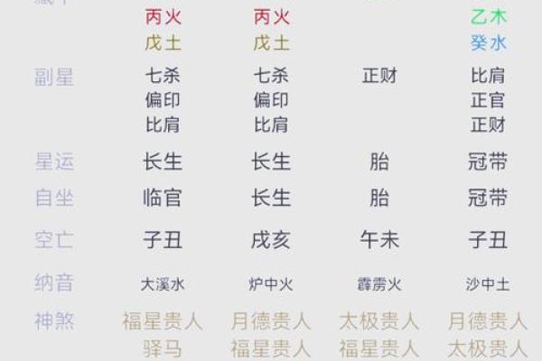 阴盘排盘软件手机版，让你随时随地洞察人生运势变化