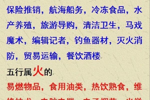 天干都是木？你必须了解的五行奥秘