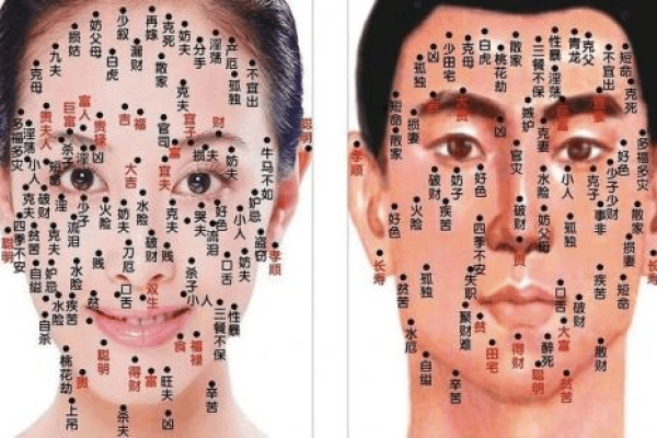 额头痣与头皮痣：解读身体上的神秘符号