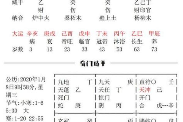 伤官揭秘：命主的神秘力量解析